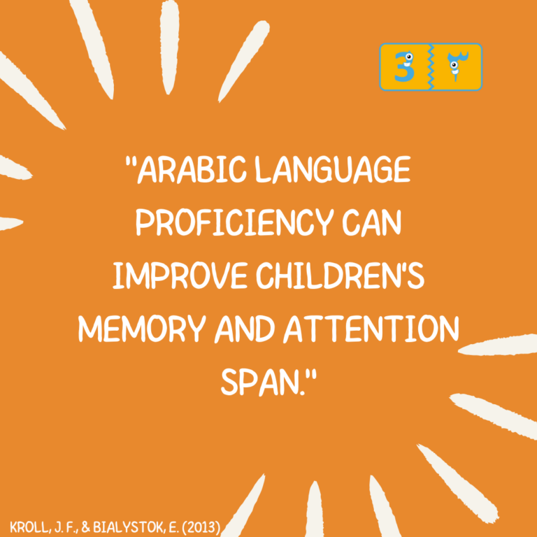 Online Arabic Learning Boost Memory & Focus, Learning Arabic For Kids